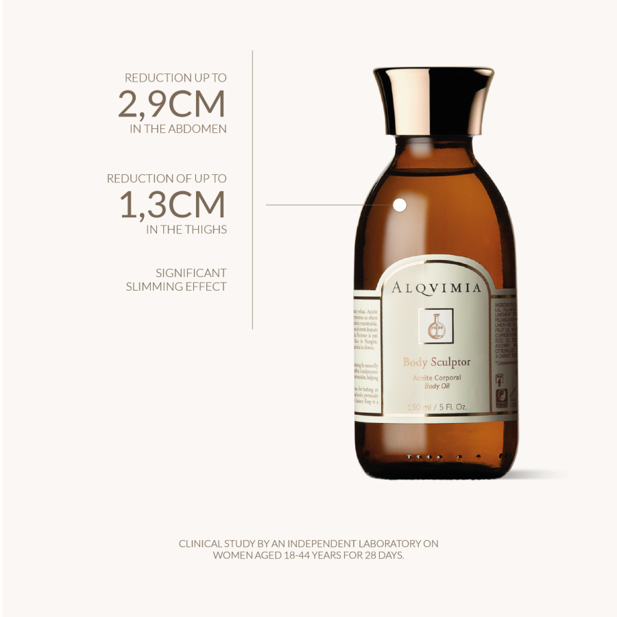 Active Firming Body Oil
